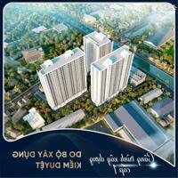 Tư vấn nhà ở xã hội 384 lê thánh tông