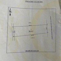 Bán nhà 2 tầng 120m2 mặt đường Trường Chinh, P. Lê Lợi, TP Vinh