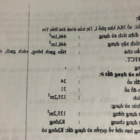 Cho Thuê Nhà Nguyên Căn 38A Khu Phố 1 Thị Trấn Bình Đại