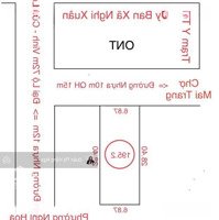 Đất Nền Nghi Xuân Giá Siêu Rẻ Chỉ 1 Tỷ 500 Triệu