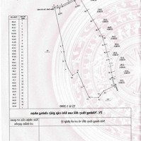 Bán Nhà Xưởng Tái Chế Phế Liệu Chơn Thành, Bình Phước,Diện Tích23.571,4M2