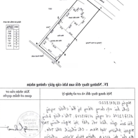 Cho Thuê Nhà Mặt Phố Hà Liễu - Thành Phố Việt Trì Mặt Tiền 20M2 Tổng Diện Tích Đất Hơn 1000M2