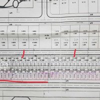 Chính Chủ Tên Tôi Cần Bán Lô Đất Liền Kề Tại Khu Đô Thị Mới Quế Võ Chỉ 40 Triệu/M2, Sổ Đỏ Tên Cá Nhân