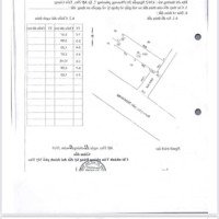 Chính Chủ Bán Nhà Mặt Tiền 436 Nguyễn Tri Phương, Phường 7, Tp Mỹ Tho, Tiền Giang