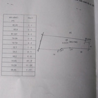 Bán 7 Sào Ấp Tân Trường, Xã Tân Hiệp, H. Tân Châu Tn