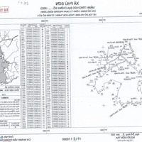 Bán Trang Trại 44,2 Hecta Ở Bình Phước