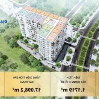 CT1 Riverside VCN Nha Trang - Căn hộ cao cấp tiêu chuẩn của Gia đình