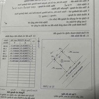 Chỉ Vs 99 Tr Đã Sở Hữu Dc Lô Đất Sổ Hồng Tổngdiện Tích140M2 (70 M2 Trong S