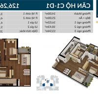 Quỹ Căn Cđt: Chung Cư Giá Bán 32 Triệu/M2 + Đế Văn Phòng + Shophouse Và Liền Kề Việt Đức Complex