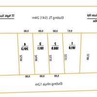 ĐẤT MẶT BIỂN XUÂN HỘI - 2 MẶT TIỀN ĐƯỜNG 24M