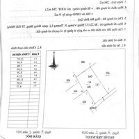 Bán Đất Tổ 8 Phường Lê Hồng Phong