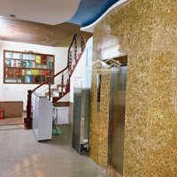 Nhất Vị Trí_Nhì Tiền Tệ_Lô Góc Vỉa Hè_Thang Máy_Kinh Doanh Đỉnh