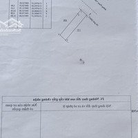 Cần Bán Gấp Lô Đấtmặt Tiềnphạm Văn Đồng, Đất Thổ Cư, Ngang 5M, Vị Trí Kinh Doanh Sầm Uất