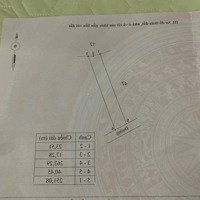 10.000 M2 Giá Chỉ 30 Ngàn / M2 . Gọi Ngay Nha Khách Yêu