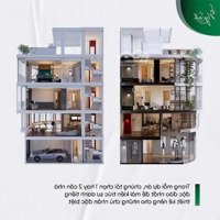 Bán Nhà 2 Mặt Tiền Trương Đình Hội - An Dương Vương, Q. 8, 4X11M, Xây 5 Tầng, Giá Bán 6.8 Tỷ, Đã Có Shr