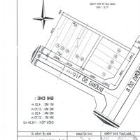 Sang Đất Ở Tại Thành Phố Bạc Liêu