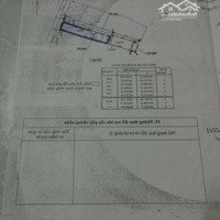 Ki Ốt Và Nhà Trọ 1,5X65M Đường An Phú Đông 10