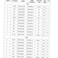 Đấu Giá X6 Hà Lỗ, Liên Hà 11/11/2023 - Rẻ Nhất Đông Anh