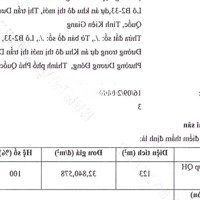 Cần Bán Lô Đất Full Thổ Cư 123M2 (6*20.5), Đường Trước Nhà 7M Tại Khu Đô Thị Mới Tt. Dương Đông