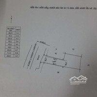 Bán Nhà Mặt Tiền Quốc Lộ 54. 268M2 Full Thổ Cư. Nhà Cấp 4 . Hướng Đb