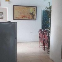 Cho Thuê Căn 70M2 Sẵn 2 Ngủ 2 Vệ Sinh.giá 5 Triệu/Tháng. Liên Hệ: 0397041264