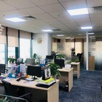 Cho Thuê Văn Phòng, Mặt Bằng, Showroom, F&B, Bank, Nhà Trẻ Mẫu Giáo Tại Dĩ An - Bình Dương