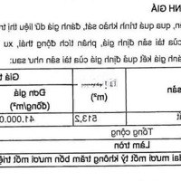 Khu Biệt Thự Tam Đa The Bcr - Diện Tích: 514M2 (10/31X26) - Tp. Thủ Đức - 13 Tỷ