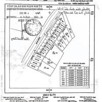 0888964264 bán đất An Thuỷ Lệ Thuỷ DT 9x20 giá 5xx triệu, ngân hàng hỗ trợ vay vốn Quảng Bình (mở thẻ tín dụng tiêu xài thả ga)