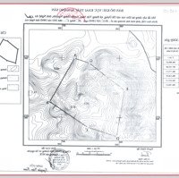 Bán Lại Mỏ Đá Xây Dựng Tại Huyện Hưng Nguyên (Tỉnh Nghệ An) Cách Tp Vinh 20 Km Rất Nhiều Tiềm Năng