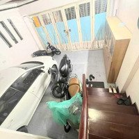 Bán Nhà Phố Tây Sơn 35M2 X 6 T Xmặt Tiền5M X 7.9 Tỷ.ga Ra Ô Tô. Kinh Doanh.ngõ Thông