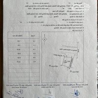 Bán Đất Đường Trương Pháp Đồng Hới Giá X Tỷ, Ngân Hàng Hỗ Trợ Vay Vốn Quảng Bình, Liên Hệ: 0888964264