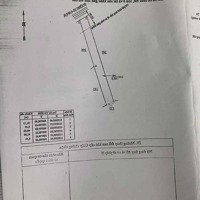 Đất Mặt Tiền 750M Xã Thanh Tân