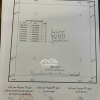 Chính Chủ Cần Bán Căn 44,1M2 X 3 Tầng, Nhà Đẹp Giá Rẻ Tại Đại Thành Quốc Oai. Liên Hệ: 0985049620