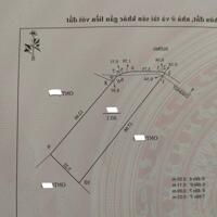 ĐẤT NGỌ ĐƯỜNG LÊ VIẾT THUẬT - MỸ TRUNG - HƯNG LỘC - TP VINH