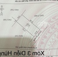 Hot - Đất Đẹp Tại Xã Diễn Hùng, Giá Chỉ 700 Triệu