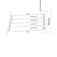 70M Mặt Tiền (Cắt Được 14 Nền) Cực Kỳ Rẻ Đất Xã Thanh Phú, Bình Long, Bình Phước