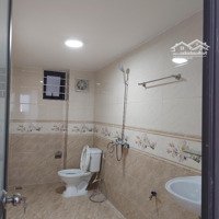 Tôi Cho Thuê Nhà Phố Khương Hạ Thanh Xuândiện Tích50M2 Full Đồ Giá 13 Triệu/Th