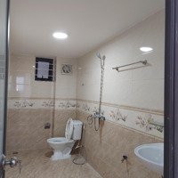 Cho Thuê Nhà Khu Lk Cao Cấp Khương Hạ, Thanh Xuândiện Tích43M X6 Tầng Ngõ 8M Đh,Nl, Giường Tủ...giá 14 Triệu