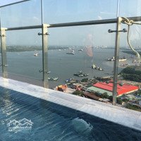 Cần Cho Thuê Căn Hộ Chung Cư River Panorama 55M 2 Phòng Ngủchỉ 9 Triệu/Tháng