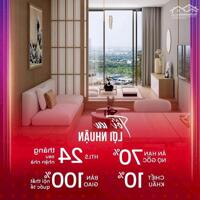 Sỏ hữu căn hộ "thông minh" cao cấp 3 mặt tiền, view sông, FULL nội thất TP.Thủ Đức.Ckhấu 10% hỗ trợ lãi suất 0% ân hạn nợ gôc 2 năm