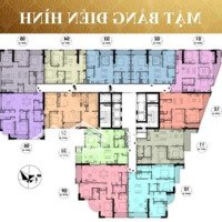 Mở Bán Hateco Laroma Đợt Cuốidiện Tích80M2, 94M2, 111M2, 120M2, 137M2, 330M2, 470M2. Liên Hệ: 0986.39.69.18