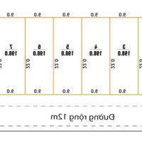 ĐẤT THỊ TRẤN NGHÈN 200M2 THỔ CƯ CẢ ĐƯỜNG 12M CÁCH QL1A CHỈ 300M