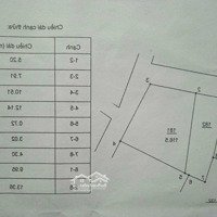 Chính Chủ Cần Bán Gấp Căn Nhà 2 Tầng...diện Tích Sổ 116,5M2 -Nhà 2 Tầng (3 Phòng Đẩy Đủ Công Năng)