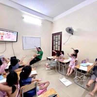 Cho Thuê Nhà 3 Tầng , 6 Phòng Khu Hoà Cường - Giá Bán 13 Triệu