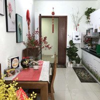 Căn Hộ 2 Phòng Ngủ 2 Vệ Sinh1.43 Tỷ Giữ Lại 180 Triệu ( Thanh Toán 1.25 Tỷ)