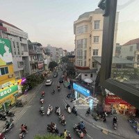 Cho Thuê Mặt Bằng Kinh Doanh Ở Tây Hồ