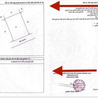 Bán Đất Nền Hud & Xdhn Đã Có Sổ Hồng Riêng Giá Chỉ Từ 7 Triệu/M2 Không Mua Ở Đây Thì Mua Ở Đâu