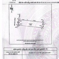 Nhà 3 Tầng Kinh Doanh Thái Phiên Gần Chợ Vinh