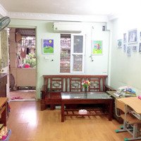 Cho Thuê Căn Hộ Khu Tập Thể Bách Khoa 50M2, Ban Công Đông Nam, 2 Phòng Ngủ Thoáng Mát, Nội Thất Cơ Bản.