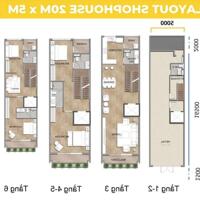 Tổ hợp bậc nhất view sông Hàn tại Đà Năng của CĐT Sun Group: Căn hộ , Shophouse , Villa . CK 21%